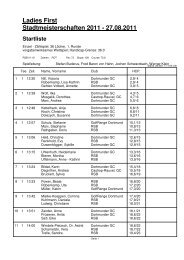 Ladies First Stadtmeisterschaften 2011 - 27.08.2011 Startliste