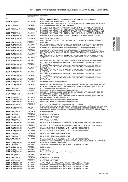 05/2009 - DrÅ¾avni zavod za intelektualno vlasniÅ¡tvo