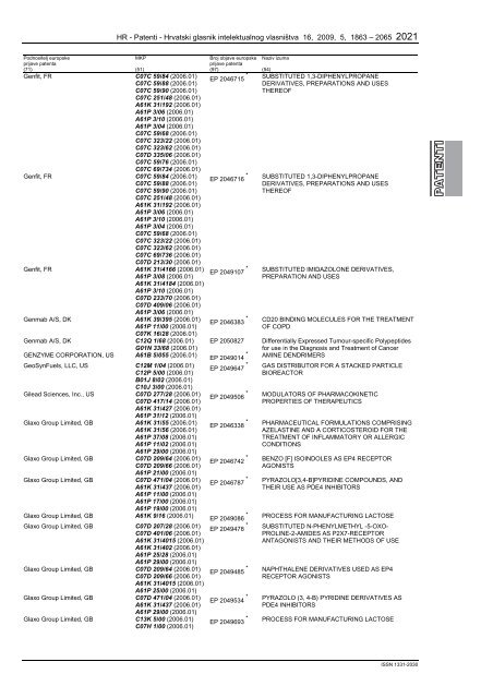 05/2009 - DrÅ¾avni zavod za intelektualno vlasniÅ¡tvo