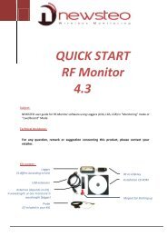 QUICK START RF Monitor 4.3
