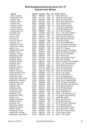 BVN Ranglistenerfassung Herren 06 / 07 Sortiert nach Namen