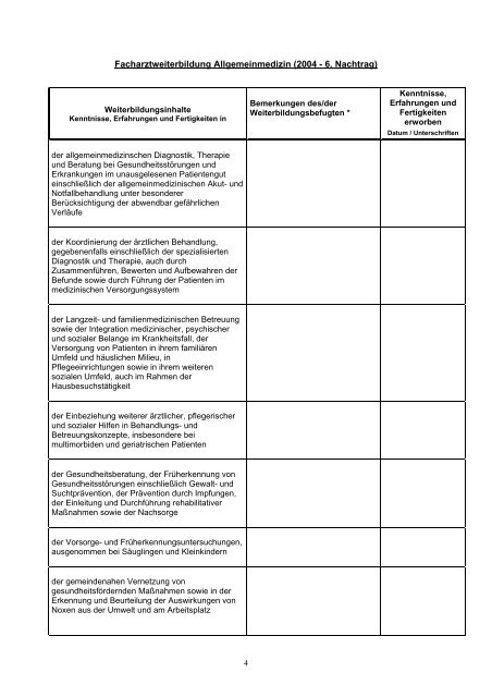 Logbuch FA Allgemeinmedizin - 2004, 6. Nachtrag [PDF]