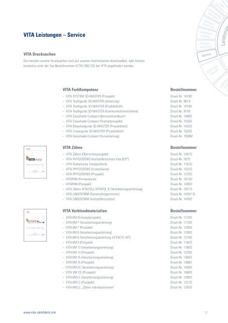 VITA Leistungen - VITA Zahnfabrik H. Rauter GmbH & Co. KG