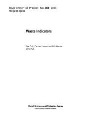 Waste Indicators