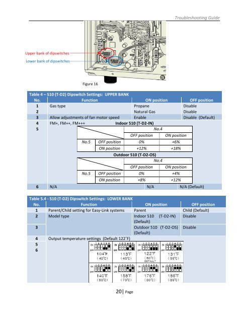 Non-Condensing Models - AO Smith Water Heaters