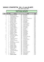 Classifica individuale - S.S. Vittorio Alfieri