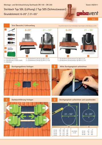 gebaVent Steildach Grundelement (Typ SDL-E/SDS-E)