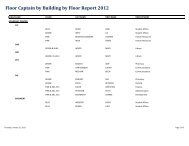 Floor Captain List - By Building (PDF)