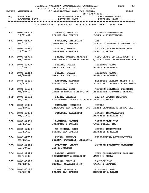 illinois workers' compensation commission page 1 - IWCC - State of ...