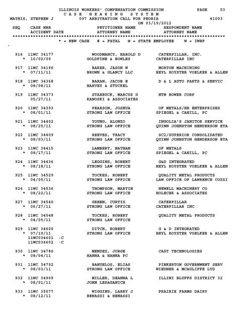 illinois workers' compensation commission page 1 - IWCC - State of ...