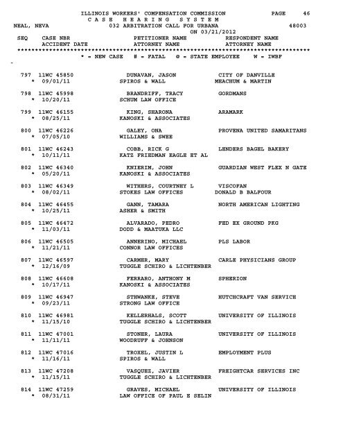 illinois workers' compensation commission page 1 - IWCC - State of ...