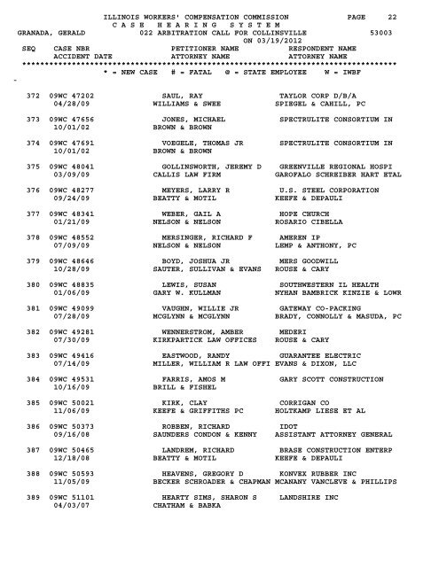 illinois workers' compensation commission page 1 - IWCC - State of ...