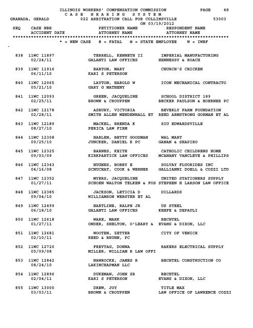 illinois workers' compensation commission page 1 - IWCC - State of ...