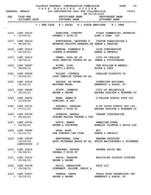 illinois workers' compensation commission page 1 - IWCC - State of ...