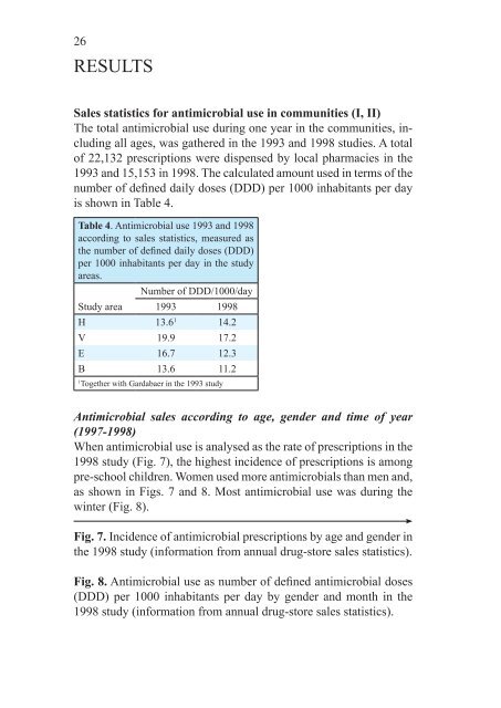 Use of antimicrobials and carriage of penicillin-resistant ... - Hirsla