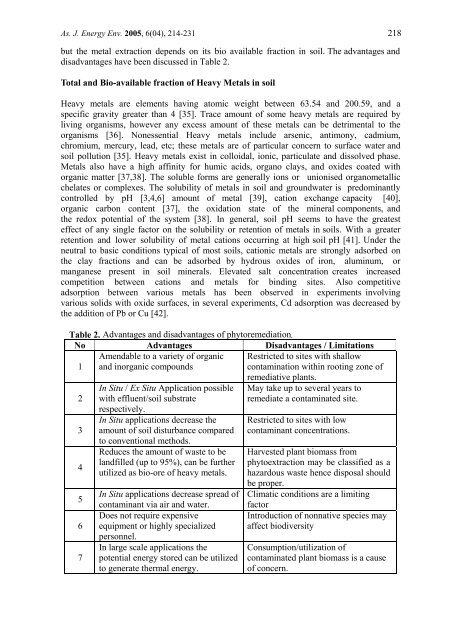 A review on phytoremediation of heavy metals and utilisation of it s ...