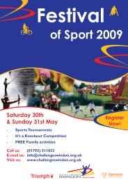 of Sport 2009 - Shaw Ridge Primary School