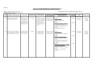 MAPROS II-DRST2009 Interno aprob - Direccion Regional de Salud ...