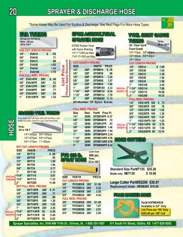 H O SE SPRAYER & DISCHARGE HOSE - Sprayer Specialties, Inc.