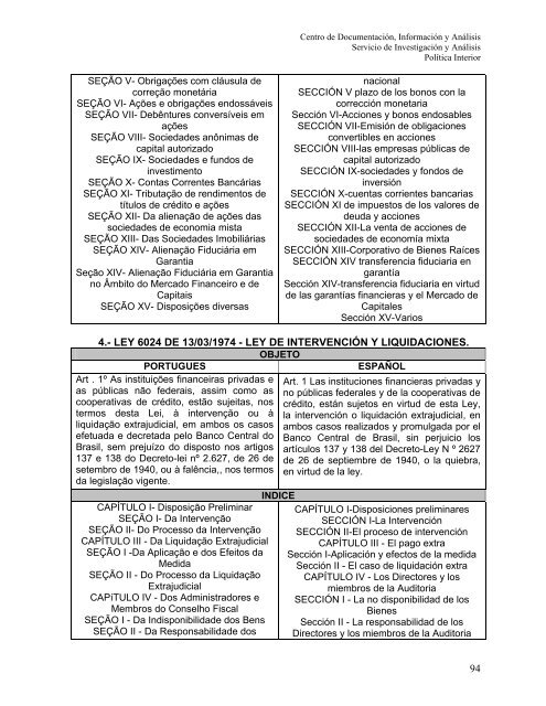 DERECHO FINANCIERO MEXICANO - Acceso al sistema