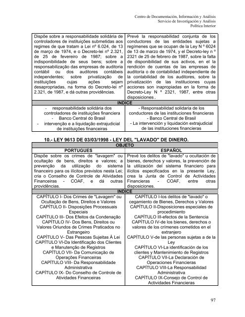 DERECHO FINANCIERO MEXICANO - Acceso al sistema