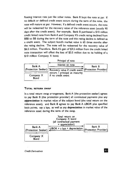 Derivatives in Plain Words by Frederic Lau, with a ... - HKU Libraries