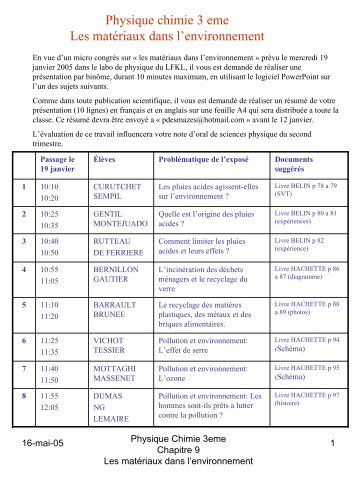 Physique chimie 3 eme Les matÃ©riaux dans l'environnement