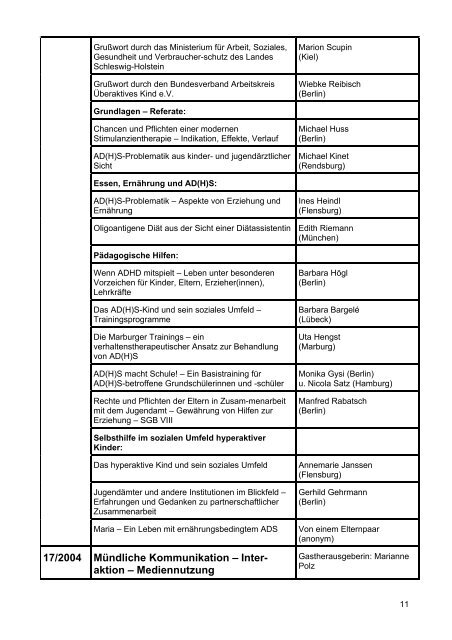 Liste der Inhaltsverzeichnisse aller Ausgaben (PDF)