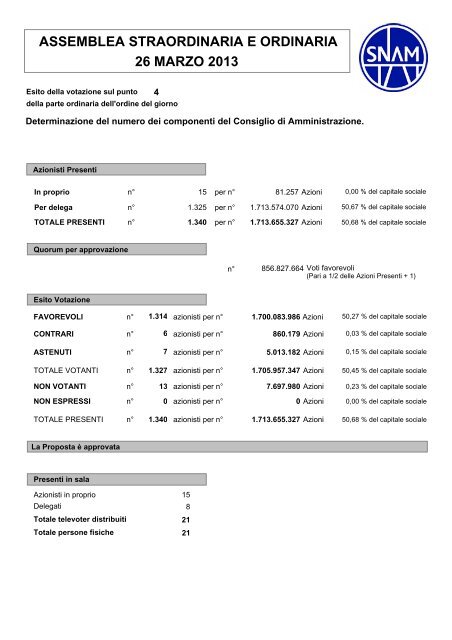 Pdf 3924Kb - Snam