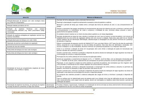 Ferrarias, Lda. PEDREIRA VALE MARIA rrarias, Lda ... - CCDR-LVT