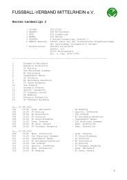 Spielplan Herren-Landesliga, Staffel 2 - Sportfreunde Uevekoven