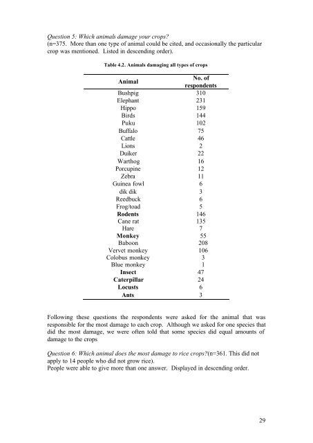 Frontier Tanzania Environmental Research - Frontier-publications ...