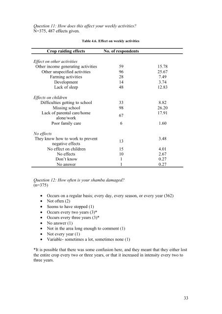 Frontier Tanzania Environmental Research - Frontier-publications ...