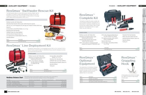 equipment for rescue and work at height - Rescue Response Gear