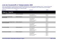 Liste der Zusatzstoffe in Tabakprodukten 2004