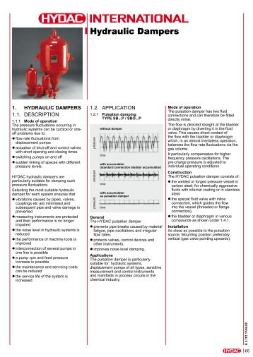 Hydac Hydraulic Dampers - Hasmak.com.tr