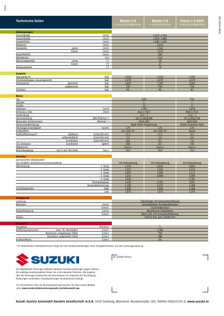Suzuki Grand Vitara 5-TÃ¼rer Prospekt - Auto Havelka