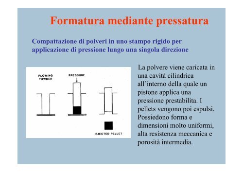 introduzione alla catalisi eterogenea - Chimica Industriale