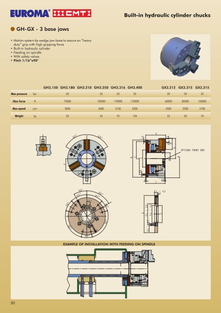 Catalogo Autocentanti - Multilingue.indd