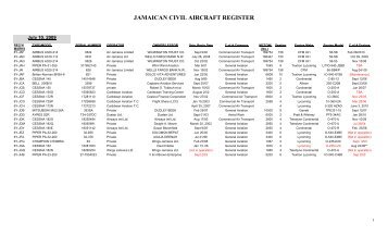 jamaican civil aircraft register - Jamaica Civil Aviation Authority