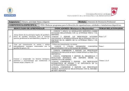 FICHA TECNICA DE LA ASIGNATURA - INEF - Universidad ...