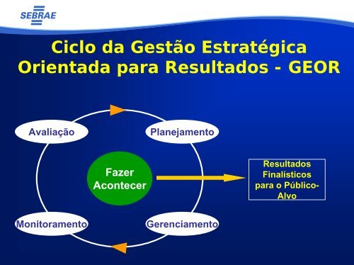 Apresentação do PowerPoint - Associação Brasileira de Produtores ...