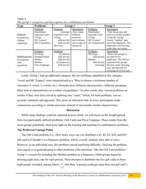 2013 Conference Proceedings - University of Nevada, Las Vegas