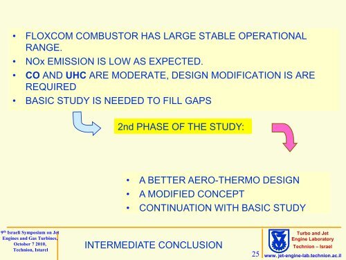 "Low NOx Flameless Combustion for Jet Engines and Gas turbines"