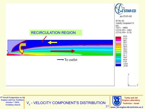 "Low NOx Flameless Combustion for Jet Engines and Gas turbines"