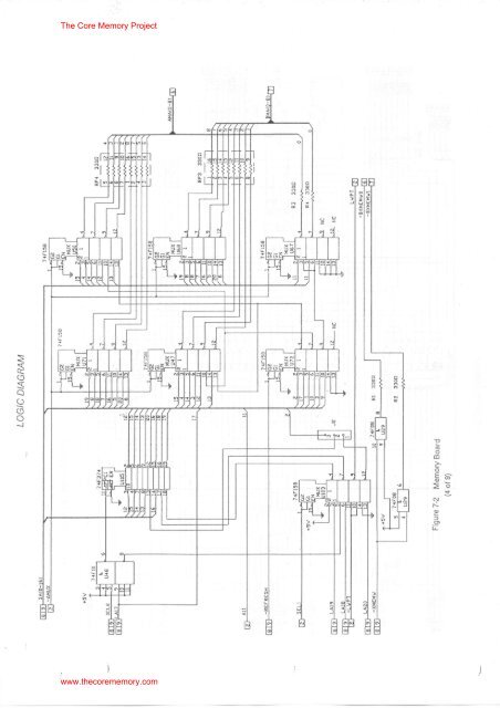 NCR Kit Information 3279-K010 80386 Upgrade. - The Core Memory