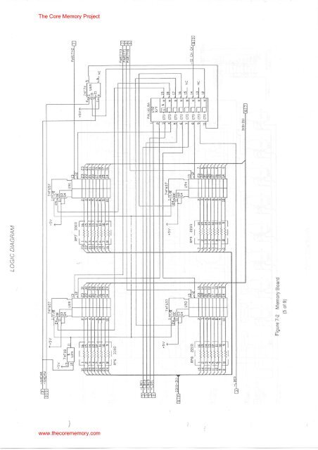 NCR Kit Information 3279-K010 80386 Upgrade. - The Core Memory