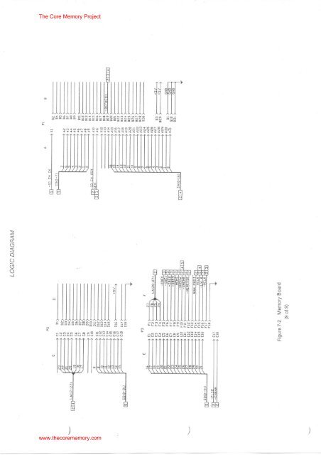 NCR Kit Information 3279-K010 80386 Upgrade. - The Core Memory