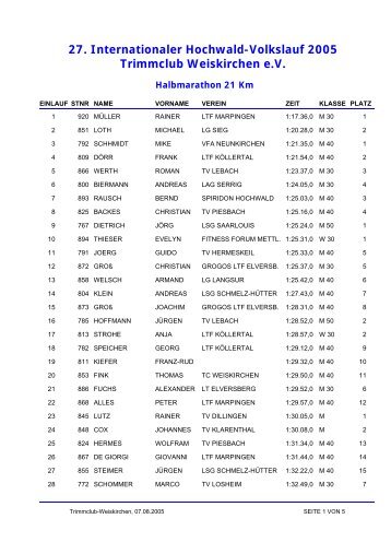 Halbmarathon - Laufen im Saarland