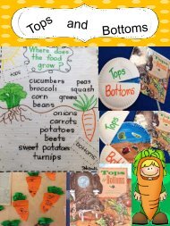Lesson Plan 7 – Tops and Bottoms - Ag in the Classroom